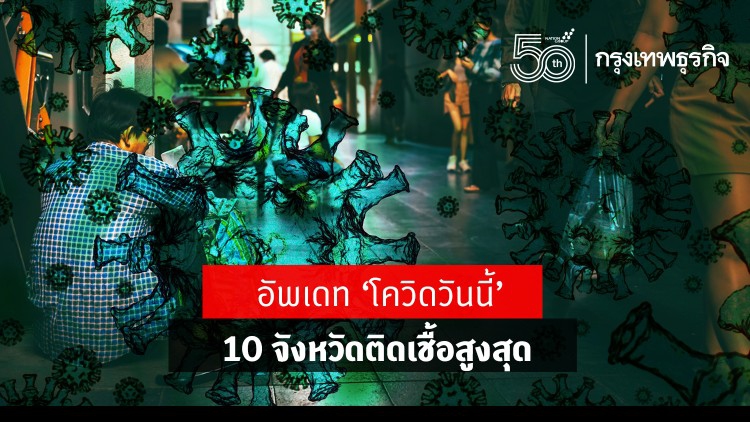 อัพเดท 'โควิดวันนี้' 10 จังหวัดติดเชื้อสูงสุด กทม.พุ่ง 4,226 จับตาสมุทรสาคร อยุธยา สระบุรี