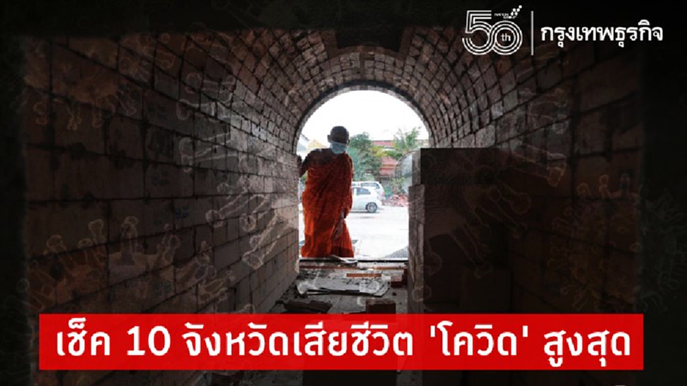 เช็ครายชื่อ 10 จังหวัดเสียชีวิต 'โควิด' สูงสุด กทม.ดับพุ่งวันเดียว 71 ราย 