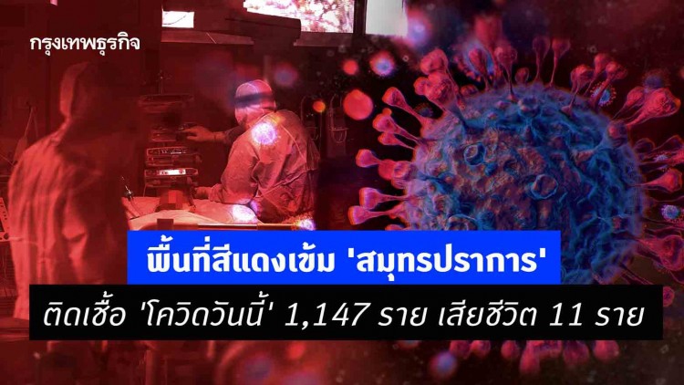 พื้นที่สีแดงเข้ม 'สมุทรปราการ' ติดเชื้อ 'โควิดวันนี้' 1,147 ราย เสียชีวิต 11 ราย