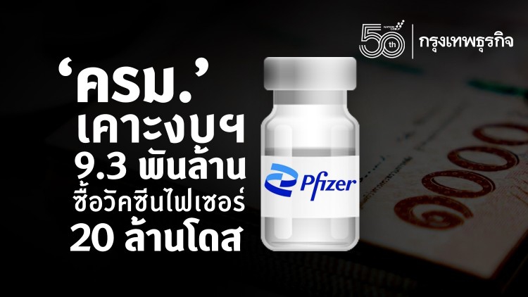 'ครม.' ไฟเขียว 9.3 พันล้านบาท ซื้อไฟเซอร์ 20 ล้านโดส คาดเข้าไทยไตรมาส 4 ปีนี้