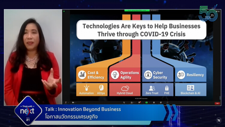 ‘ไอบีเอ็ม’ ชู เทคโนโลยีเครื่องมือกู้วิกฤติประเทศ