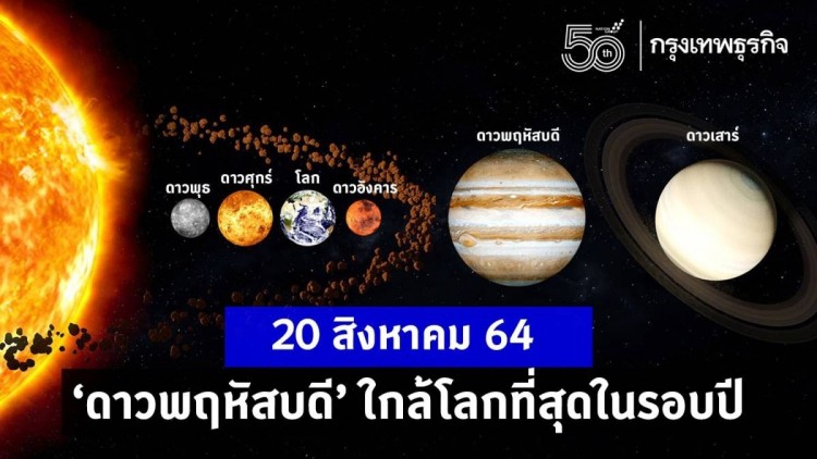 20 สิงหาคม 64 คืนนี้ 'ดาวพฤหัสบดี'ใกล้โลกที่สุดในรอบปี