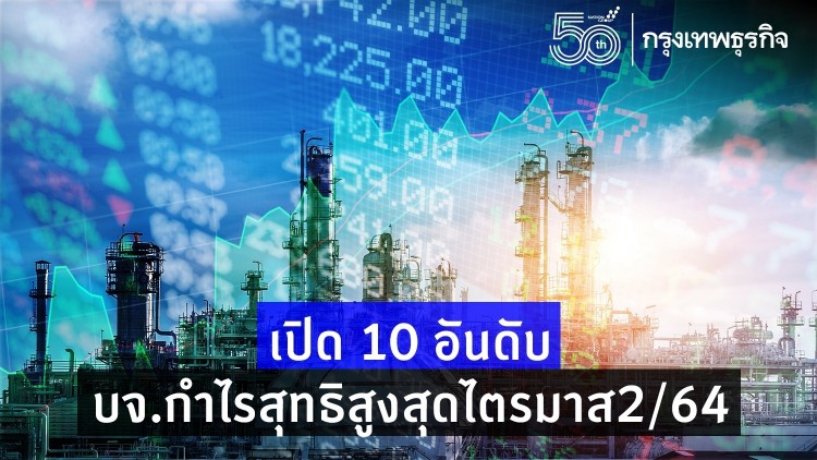 เปิด10 อันดับบจ.กำไรสุทธิสูงสุดไตรมาส2/64  PTTGC นำโด่ง 2.5หมื่นล้าน