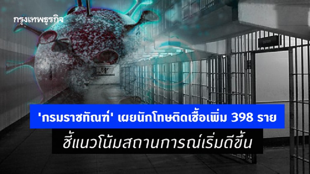 'กรมราชทัณฑ์' เผยนักโทษติดเชื้อเพิ่มวันนี้ 398 ราย ชี้แนวโน้มสถานการณ์เริ่มดีขึ้น