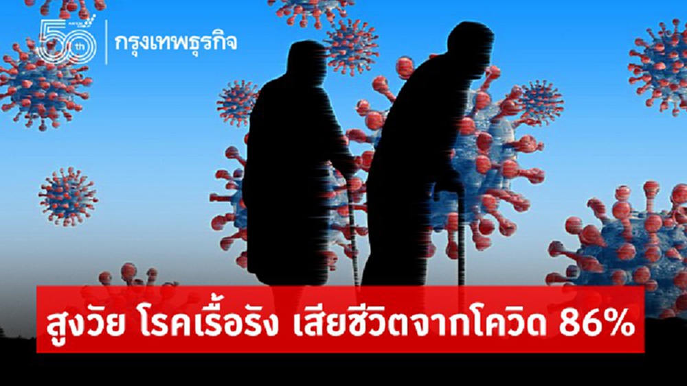 'โควิด' เสียชีวิตเพิ่ม 226 ราย เป็นกลุ่มสูงวัย โรคเรื้อรังกว่า 86%