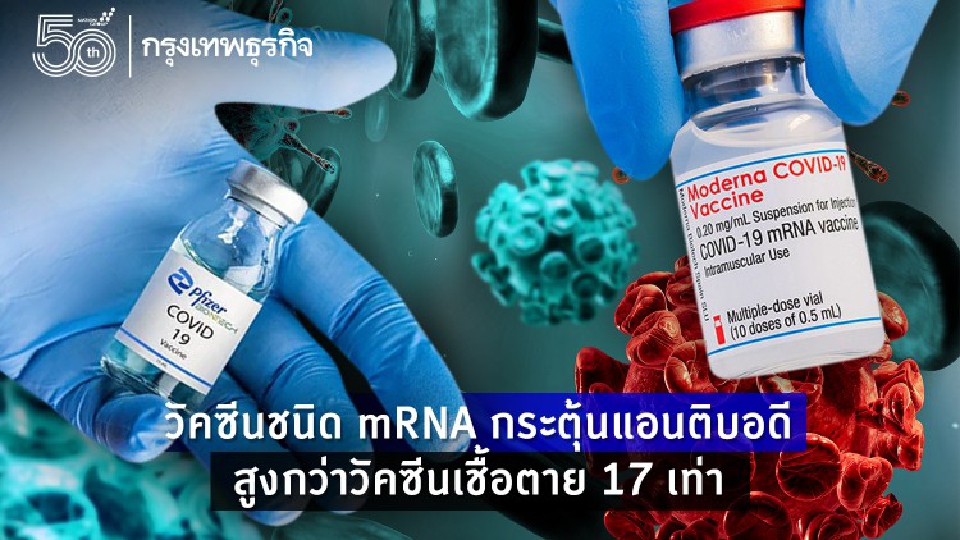 'หมอยง'ย้ำฉีดวัคซีนสลับ 'แอนติบอดีสูงถึง 100 เท่า