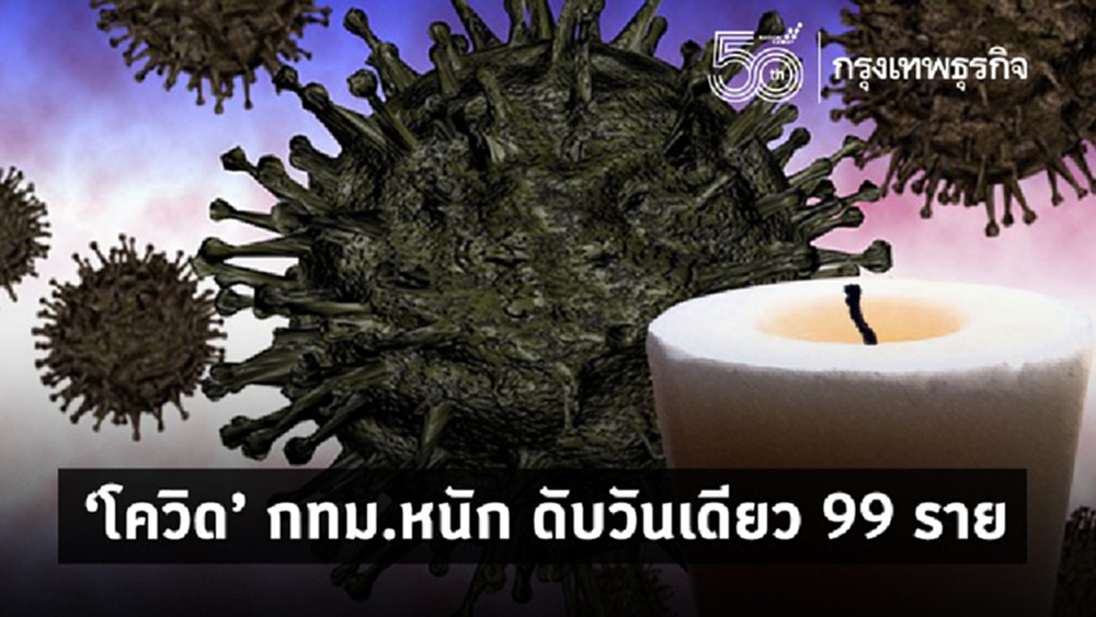 'ยอดเสียชีวิตโควิด' กทม.ยังหนัก ดับวันเดียวพุ่ง 99 ราย