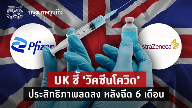 UK ชี้ ‘วัคซีนโควิด’ ประสิทธิภาพลด หลัง 6 เดือน ควรฉีดกระตุ้น