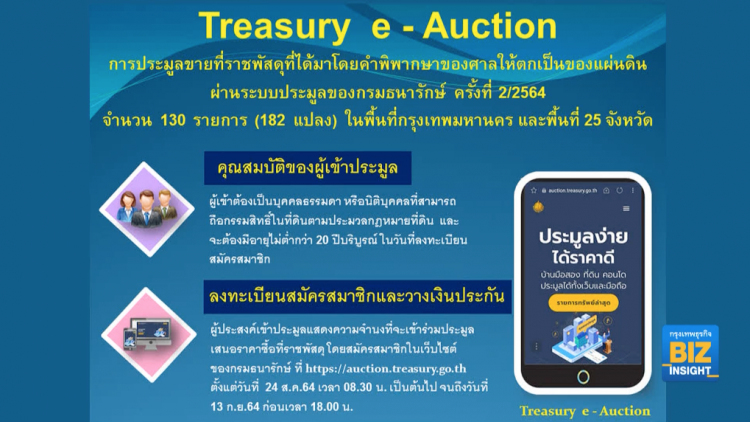 ธนารักษ์เปิดประมูลออนไลน์ขายที่ดินรอบ 2