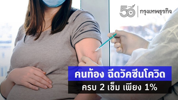 เร่งฉีดวัคซีนโควิด-19 'หญิงตั้งครรภ์' ลดป่วยหนัก เสียชีวิต 