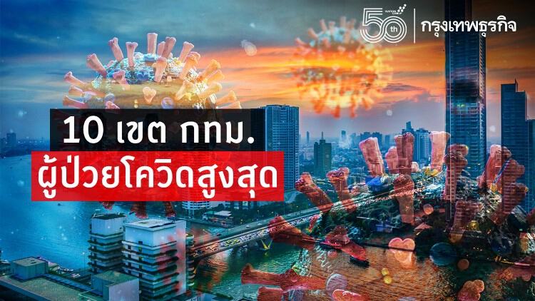 เช็ค 10 เขตกทม. ผู้ป่วย 'โควิด-19' รายใหม่สูงสุดวันนี้