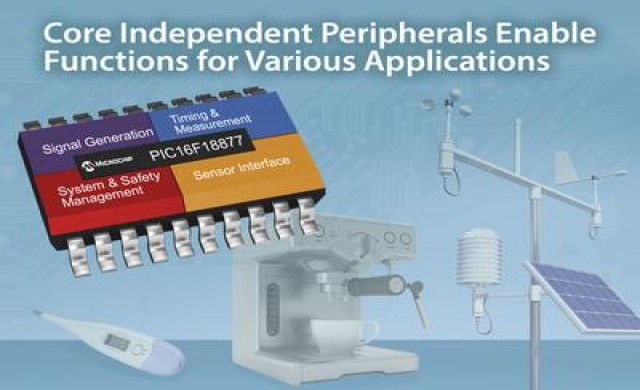 ไมโครชิปเปิดตัวไมโครคอนโทรลเลอร์ PIC(R) สองตระกูลใหม่ล่าสุด