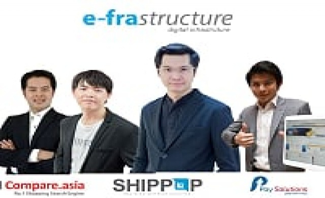 สตาร์ทอัพรุกหนักให้บริการด้าน e –commerce แบบครบวงจร