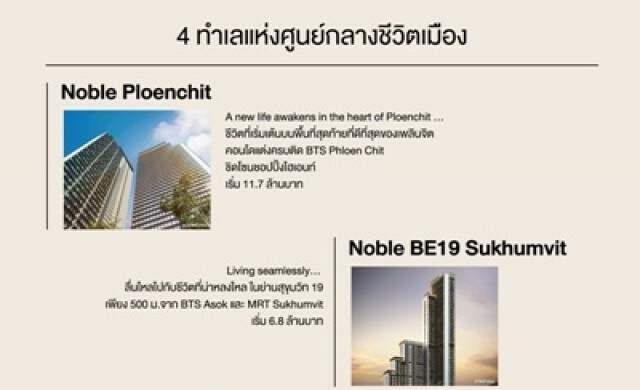 งาน “Noble Inner Core Living”