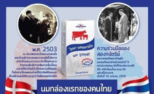 อ.ส.ค.เดินหน้าสืบสานพระราชปณิธาน “โคนมอาชีพพระราชทาน”