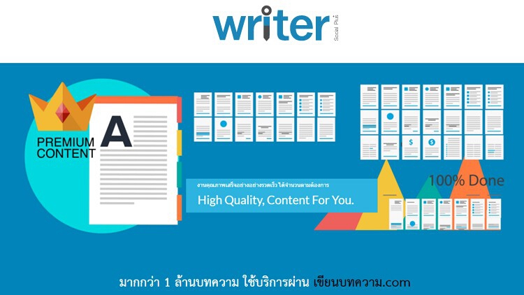 เขียนบทความ.com จับมือ 2 แบรนด์มาแรงเป็นพาร์ทเนอร์ทางธุรกิจ