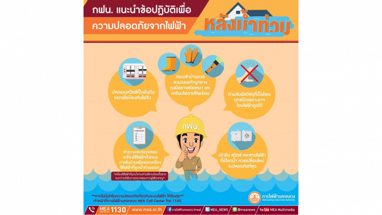 กฟน. ย้ำเตือน!! พื้นที่เสี่ยงน้ำท่วมสูง 