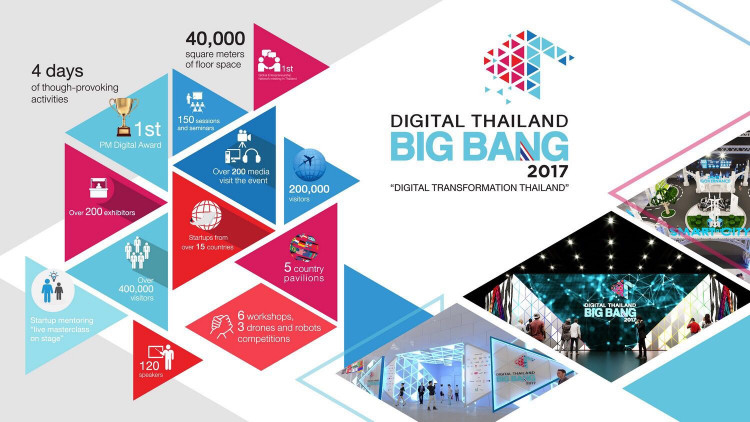 ดีอีปลื้ม ดิจิทัลไทยแลนด์บิ๊กแบง 2017 สุดปัง