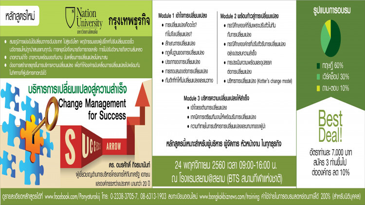 หลักสูตร บริหารการเปลี่ยนแปลงสู่ความสำเร็จ