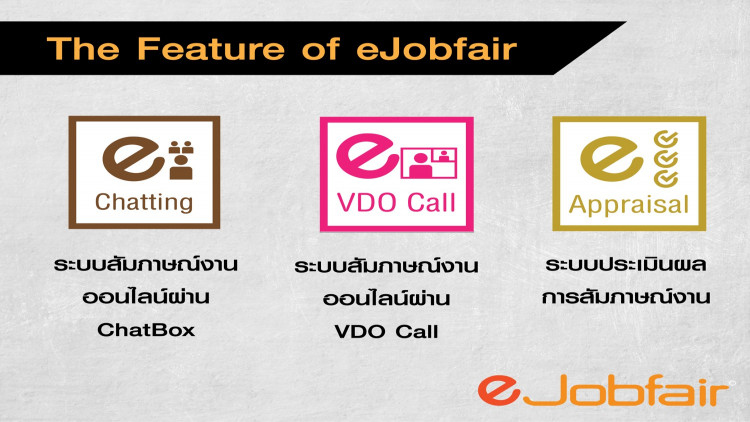 eJobfair อัพเดตฟีเจอร์ใหม่ ช่่วยหางาน-คนจบใน1วัน