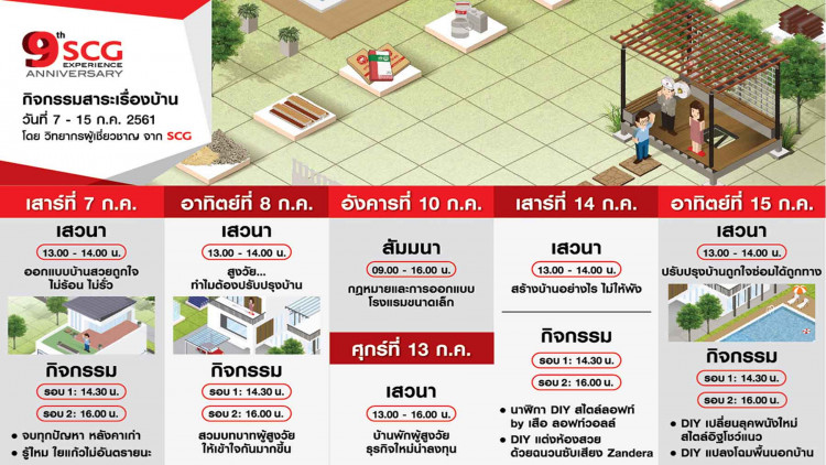 ฉนวนกันความร้อน เอสซีจี เจ้าของรางวัลคุณภาพด้านสิ่งแวดล้อม