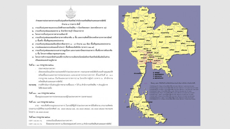การประกวดราคาโครงการปรับปรุงอสังหาริมทรัพย์