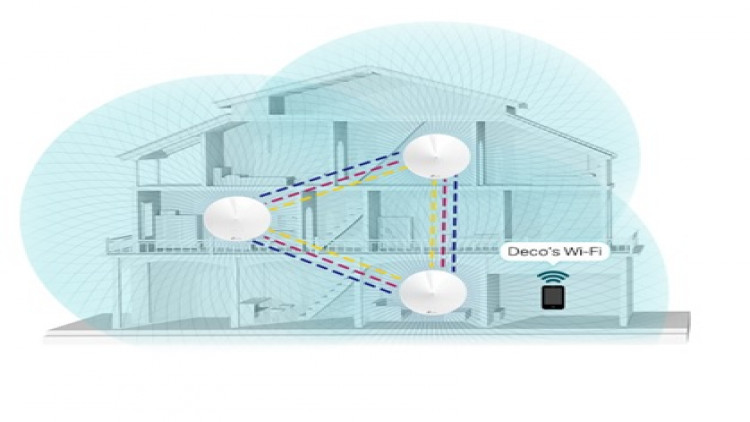 ซูมคุณสมบัติ  Mesh Wi-Fi System ใน Deco M9 Plus 