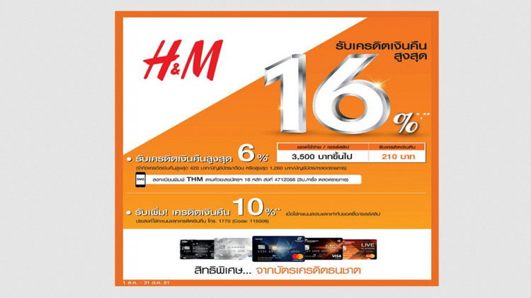 ช้อปแฟชั่นให้เริ่ดรับเครดิตเงินคืนสูงสุด 16%