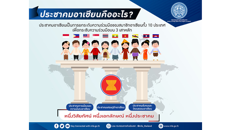 ประชาคมอาเซียนคืออะไร ?