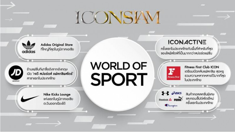 อลังการ ‘โลกของคนรักกีฬาและกิจกรรมกลางแจ้ง’