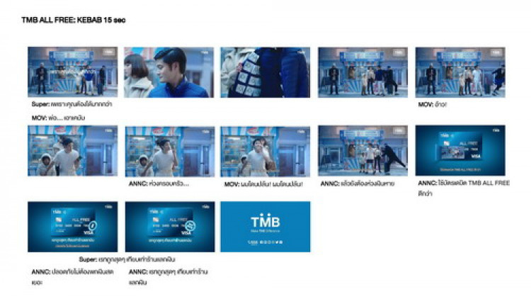 ทีเอ็มบี ส่งภาพยนตร์โฆษณา 4 เรื่อง