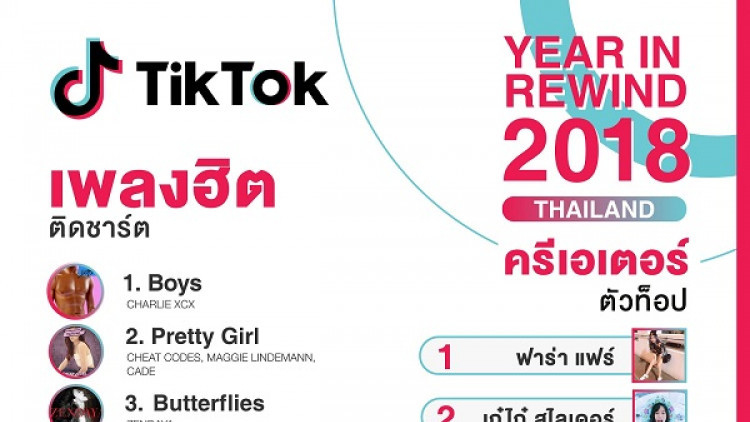 TikTok ชวนคุณย้อนดู สุดยอดเทรนด์แห่งปีของไทยในปี 2018