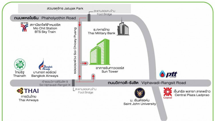 สัมภาษณ์กลุ่ม : RMI การใช้ซอฟต์แวร์ไทยและปัญหาลิขสิทธิ์