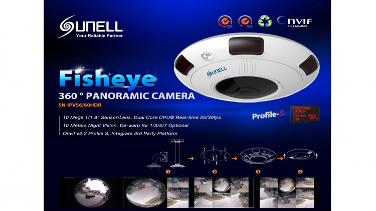 Sunell Fisheye กล้องวงจรปิดพาโนรามาเลนส์ฟิชอายส์มัลติฟังก์ชั่นสุดล้ำ