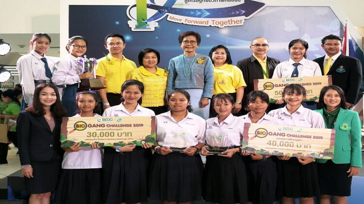 มอบรางวัล BIOGANG CHALLENGE 2019