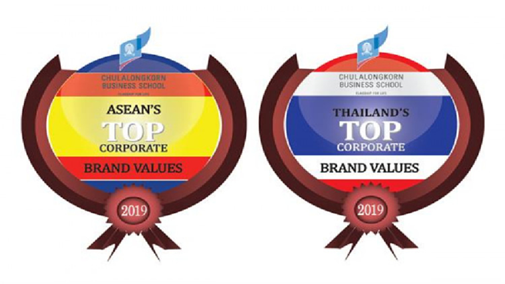  จุฬาฯ จะประกาศ 15 องค์กรที่มีมูลค่าแบรนด์องค์กรสูงสุดในไทย