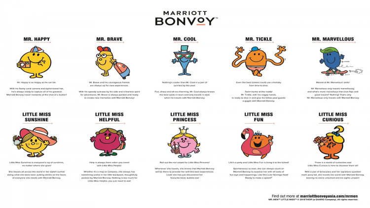 แมริออท บอนวอย มอบโปรโมชั่นสุดพิเศษร่วมกับ Mr. Men & Little Miss 