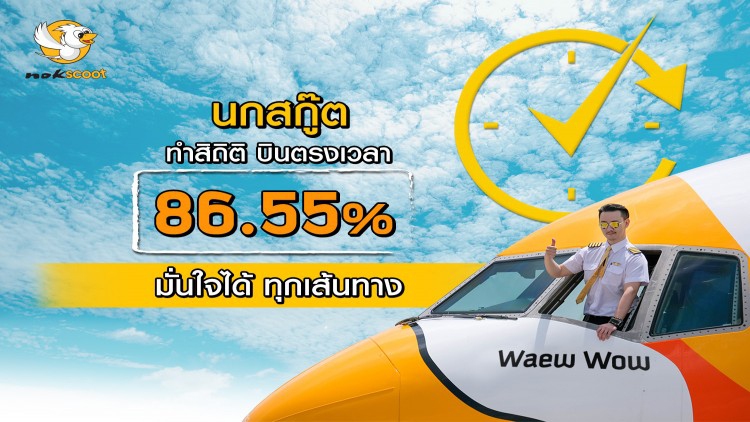 นกสกู๊ต ผงาดสร้างสถิติใหม่แห่งการบินตรงต่อเวลาในปี 2562