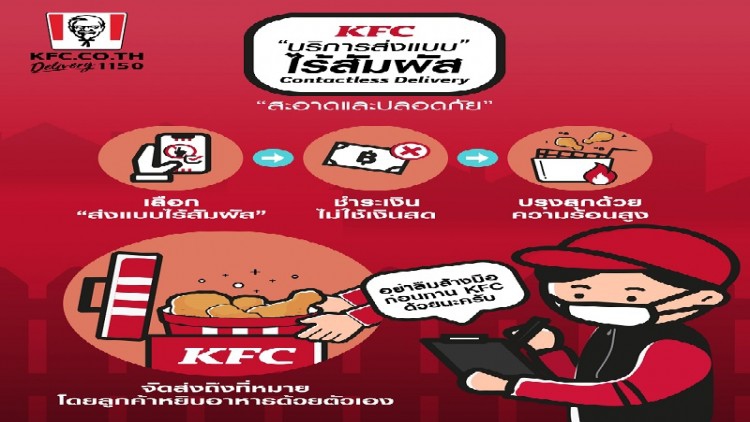 เคเอฟซี ห่วงใยคนไทยท่ามกลางวิกฤติ COVID-19