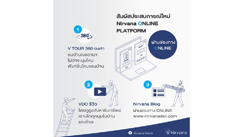 สัมผัสประสบการณ์ใหม่จาก Nirvana Online Platfrom 