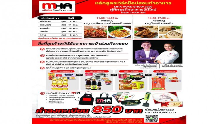  “แม็คโคร โฮเรก้า อคาเดมี” หรือ MHA 