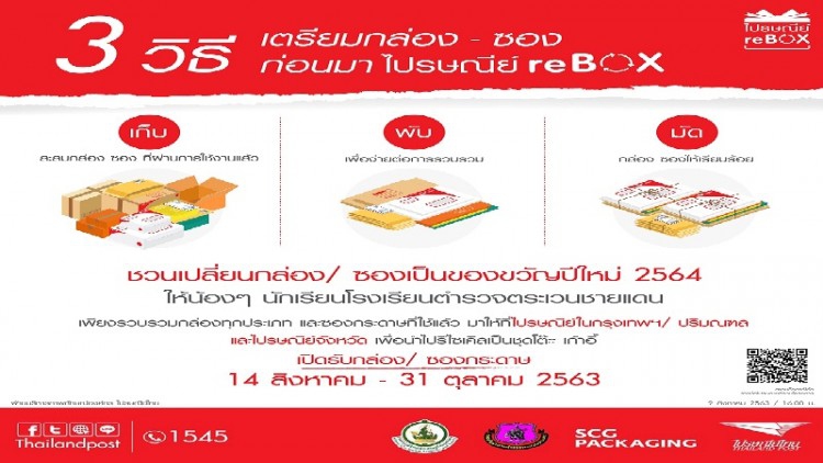 โครงการ “ไปรษณีย์...reBOX” 