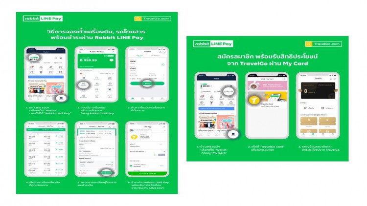 LINE เพิ่มพันธมิตร My Card จับมือ TravelGo เอาใจคนรักการท่องเที่ยว