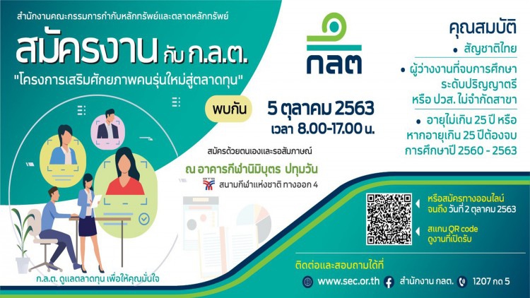 ก.ล.ต. เปิดรับสมัครงาน 100 อัตรา ระยะเวลาจ้างงาน 1 ปี ใน "โครงการเสริมศักยภาพคนรุ่นใหม่สู่ตลาดทุน"
