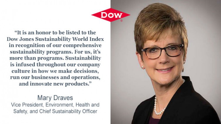 Dow ติดอันดับดัชนีความยั่งยืนดาวโจนส์ "DJSI" ต่อเนื่องปีที่ 21