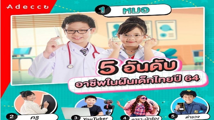 Adecco เปิดผลสำรวจวันเด็กปี 64 
