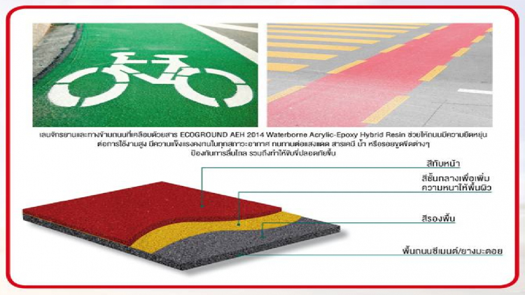 สิงคโปร์เอาใจนักปั่น สร้างทางจักรยาน 30 กม.ด้วยนวัตกรรมจาก Dow