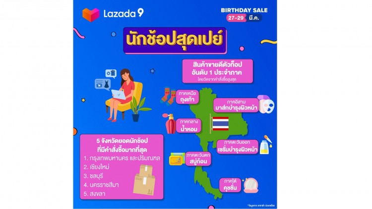  Lazada Surprise Birthday Sale
