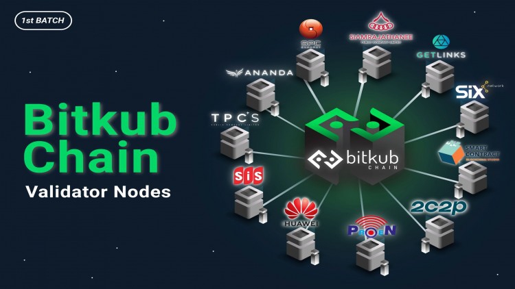 Bitkub เปิดตัว KUB Coin พร้อมดึง 11 พาร์ทเนอร์ชั้นนำร่วม