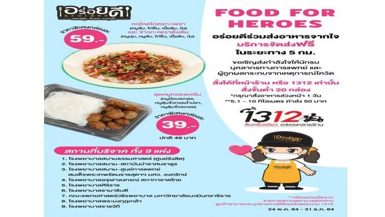 เคียงคู่สู้โควิดไปด้วยกัน“อร่อยดี” ชวนส่งกำลังใจให้นักรบ FOOD FOR HEROES